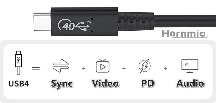 USB4_0_Sync_Video_Audio_Power_Delivery-Hornmic