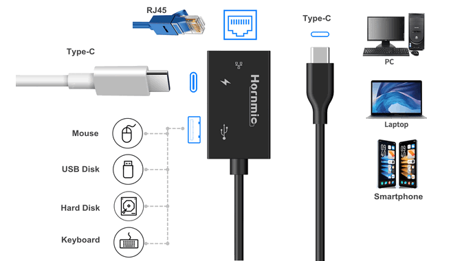 USB_Hub_Adapater_Hornmic