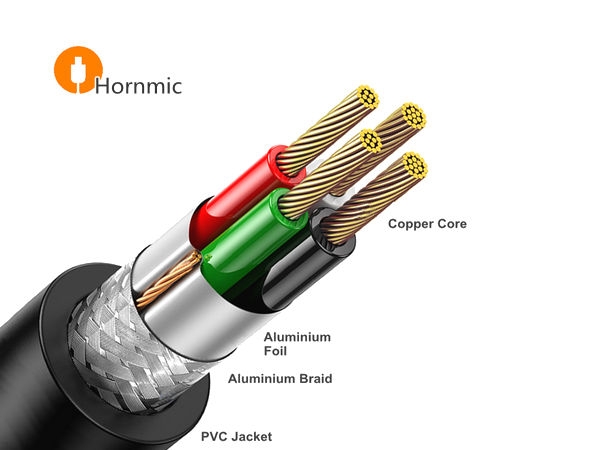 Why is the copper core in the wire divided into many thin wires instead of one